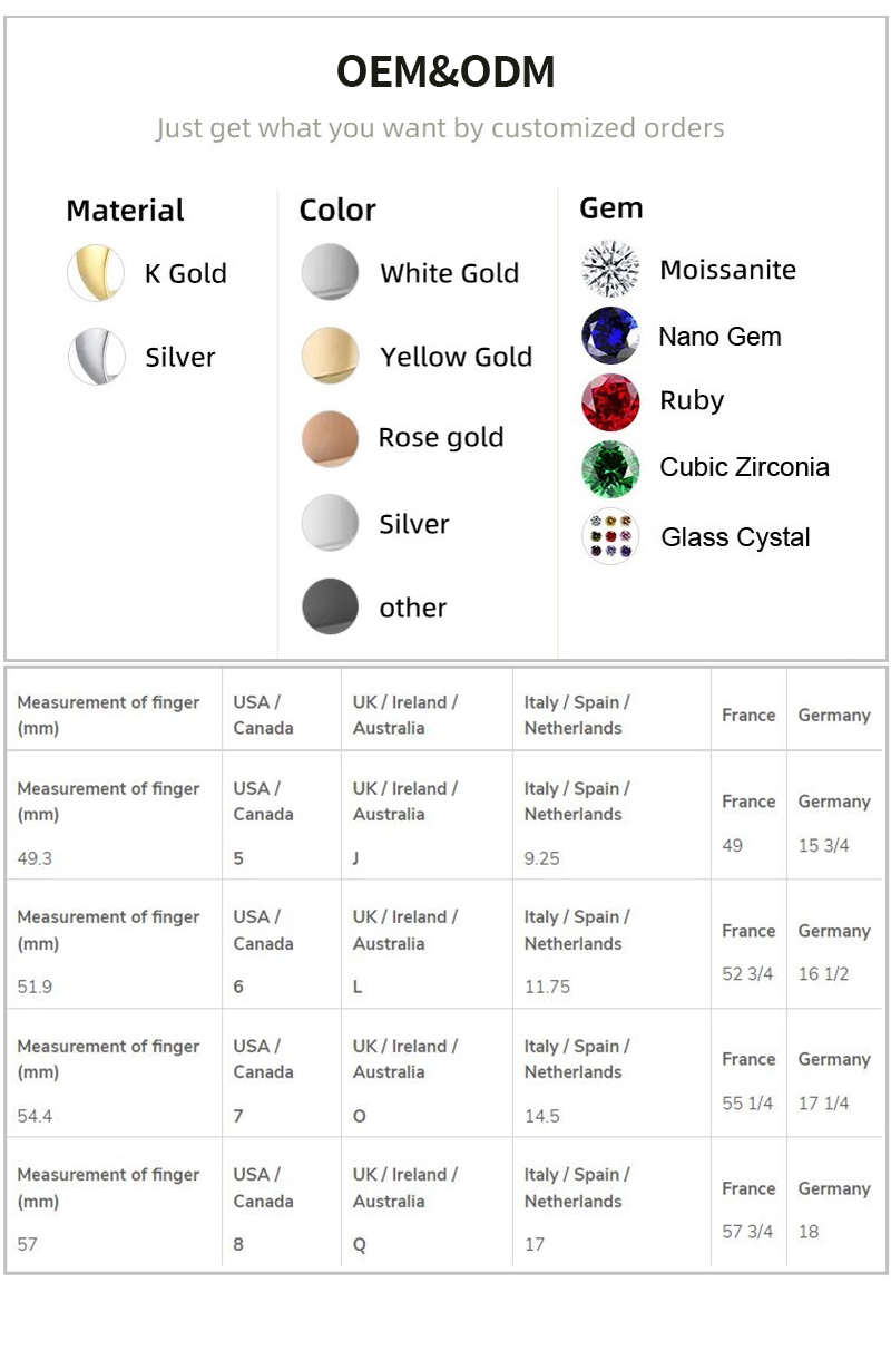 Brazalete-Tama&ntilde;os_01